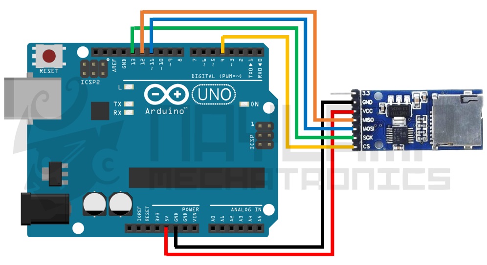Conexiones Arduino y modulo micro SD