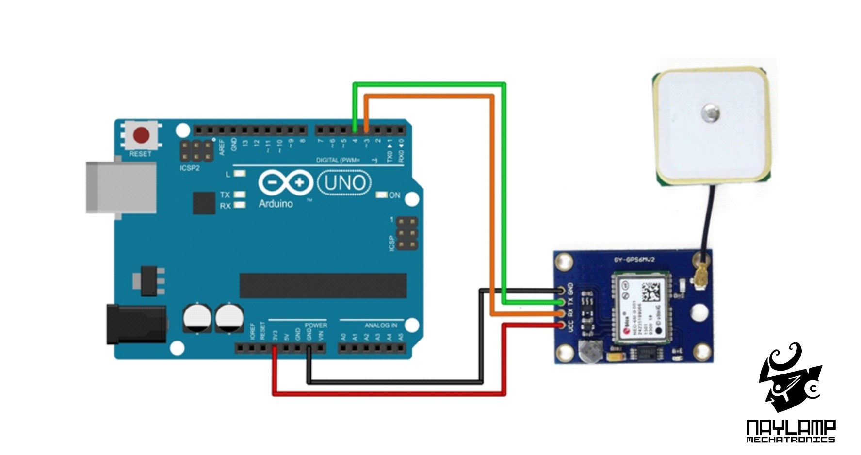 Gps Module Arduino Tutorial at Christine Mayer blog